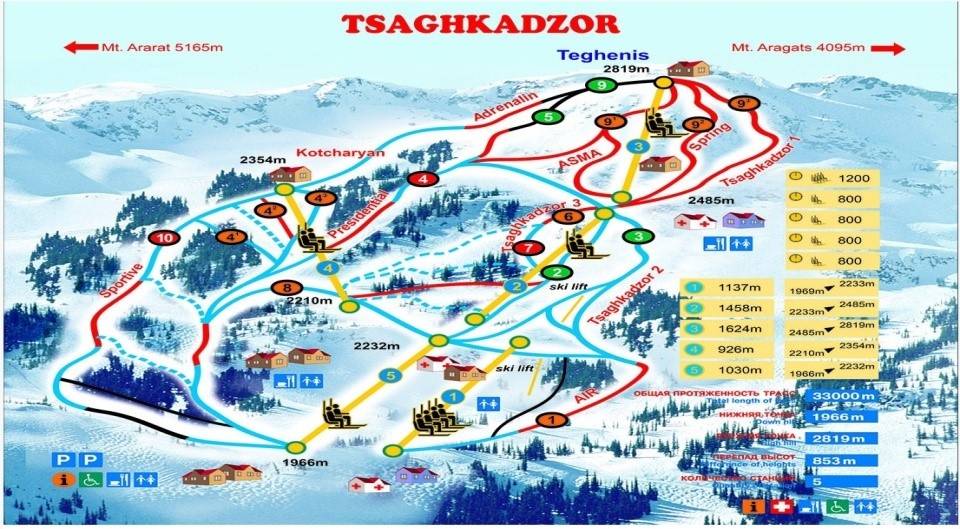 Tsaghkadzor slopes and pistes map